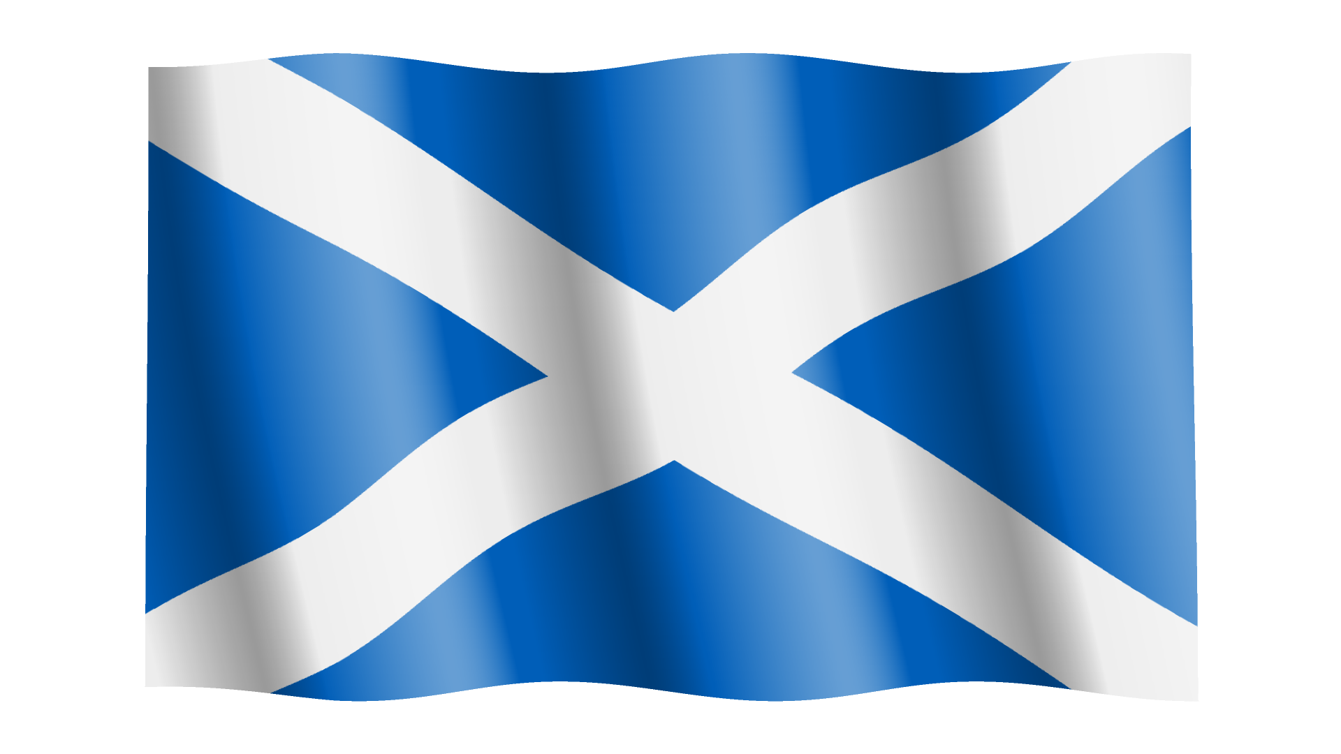 Scotland